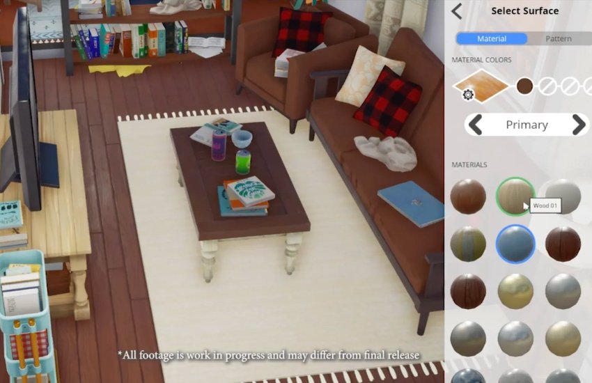 The Sims: подробности о новом поколении симулятора